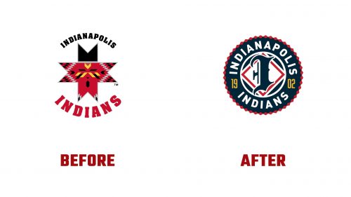 Indianapolis Indians Logo Evolution