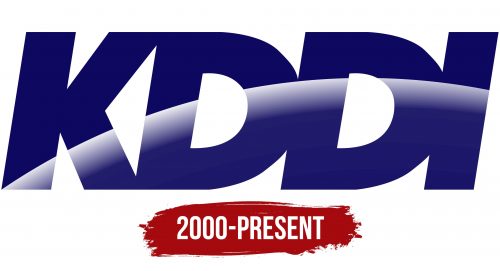 KDDI Logo History
