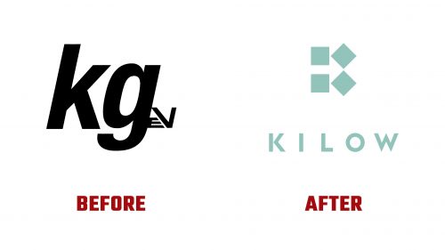 Kilow Logo Evolution