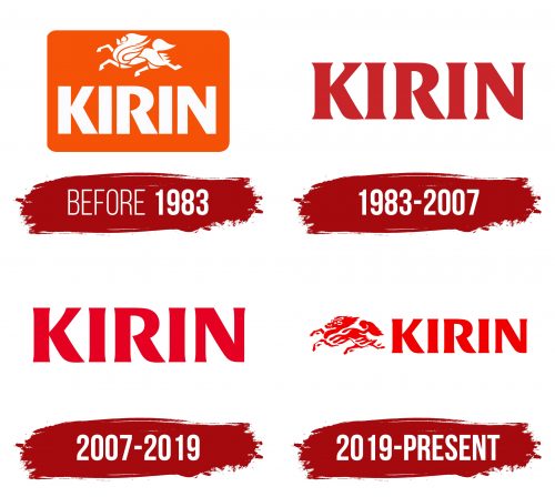 Kirin Logo History