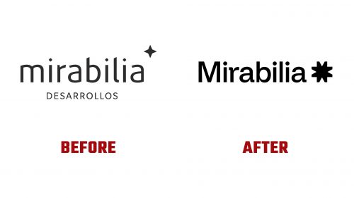 Mirabilia Logo Evolution