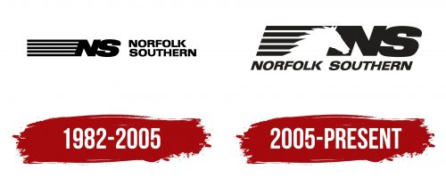 Norfolk Southern Logo History