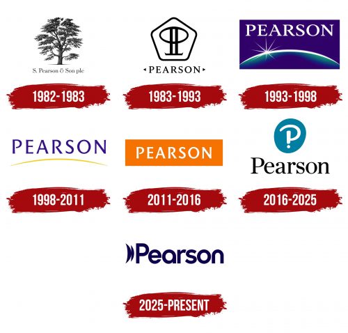 Pearson Logo History