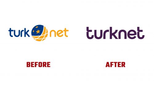 Turknet Logo Evolution