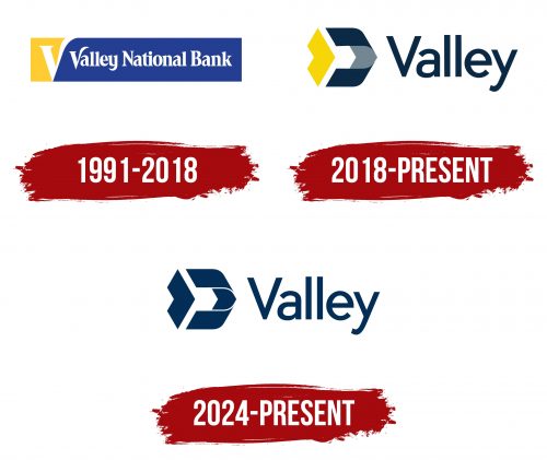 Valley National Logo History