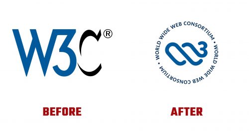 W3C Logo Evolution