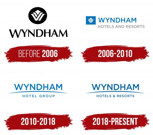 Wyndham Hotels and Resorts Logo History