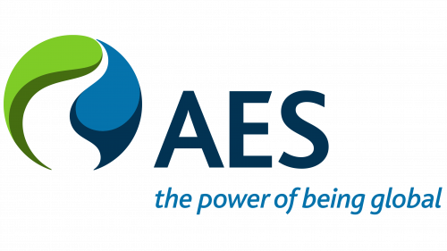 AES Logo 2000