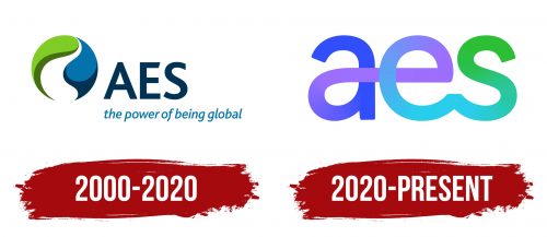 AES Logo History