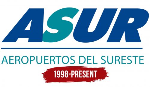 ASUR Logo History