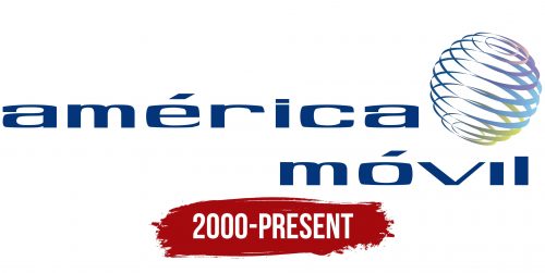 America Movil Logo History