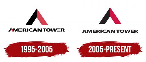 American Tower Logo History