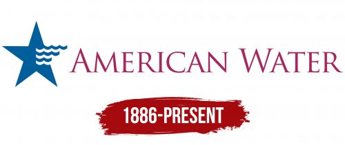 American Water Works Logo History