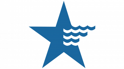 American Water Works Symbol