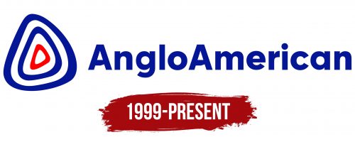 Anglo American Logo History
