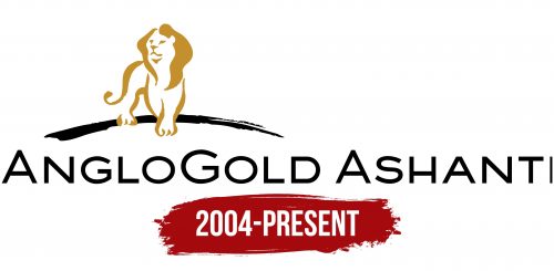 AngloGold Ashanti Logo History