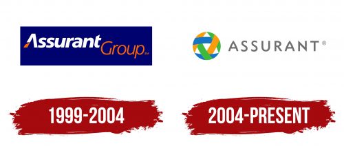 Assurant Logo History