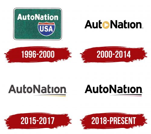 AutoNation Logo History