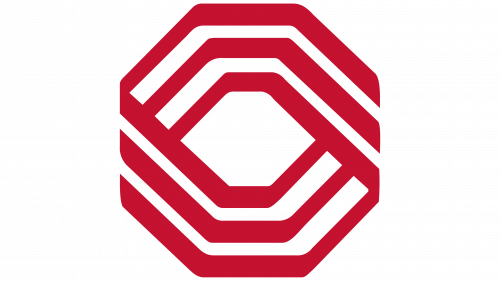 BOK Financial Symbol