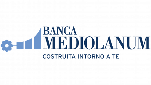 Banca Mediolanum Logo 1997