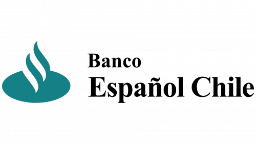 Banco Espanol-Chile Logo 1987
