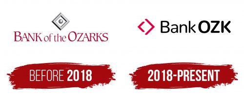 Bank OZK Logo History
