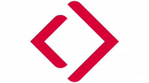 Bank OZK Symbol