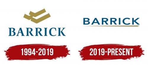 Barrick Gold Logo History