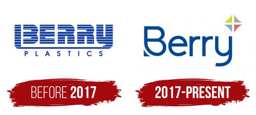 Berry Global Logo History