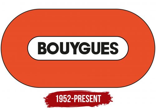Bouygues Logo History
