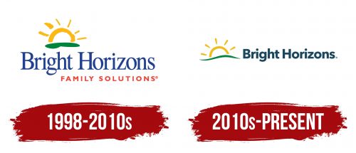 Bright Horizons Logo History