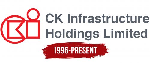 CKI (CK Infrastructure) Logo History