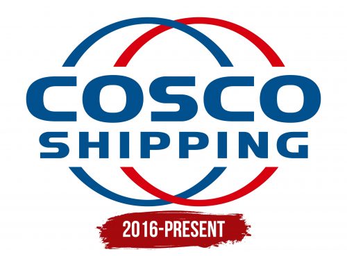 COSCO Shipping Logo History