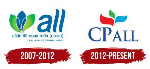 CP All Logo History