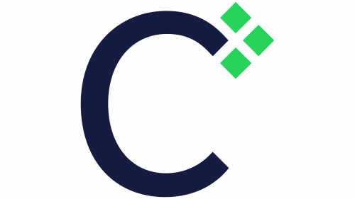 Cboe Global Symbol