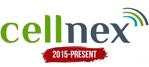 Cellnex Logo History