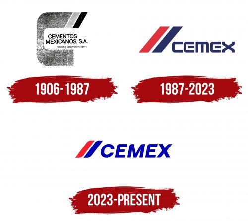 Cemex Logo History