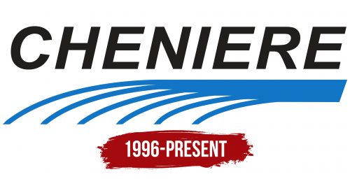 Cheniere Energy Logo History