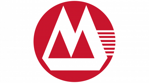 China Merchants Bank (CMB) Symbol