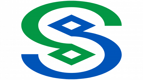 China Minsheng Bank Symbol
