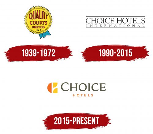 Choice Hotels Logo History