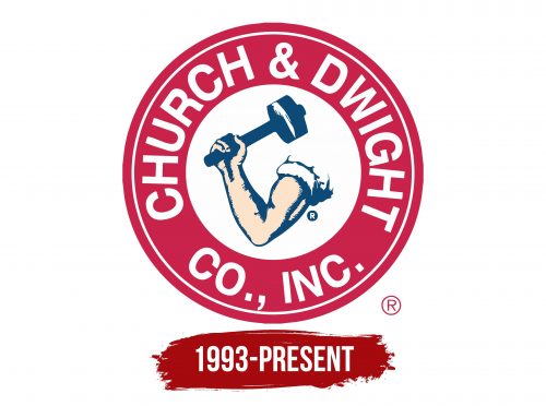 Church & Dwight Logo History