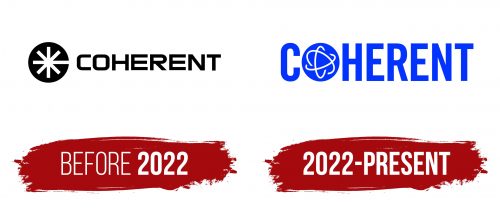 Coherent Logo History