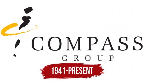 Compass Group Logo History