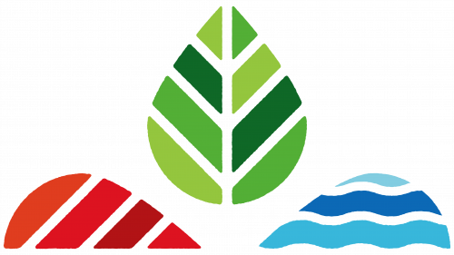 Conagra Brands Symbol