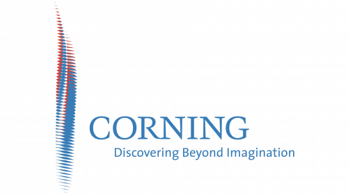 Corning Logo before 2004