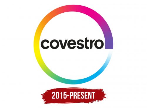 Covestro Logo History