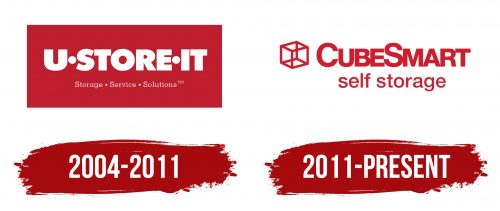 CubeSmart Logo History