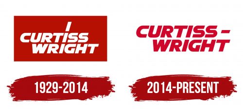Curtiss-Wright Logo History