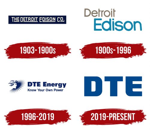 DTE Energy Logo History